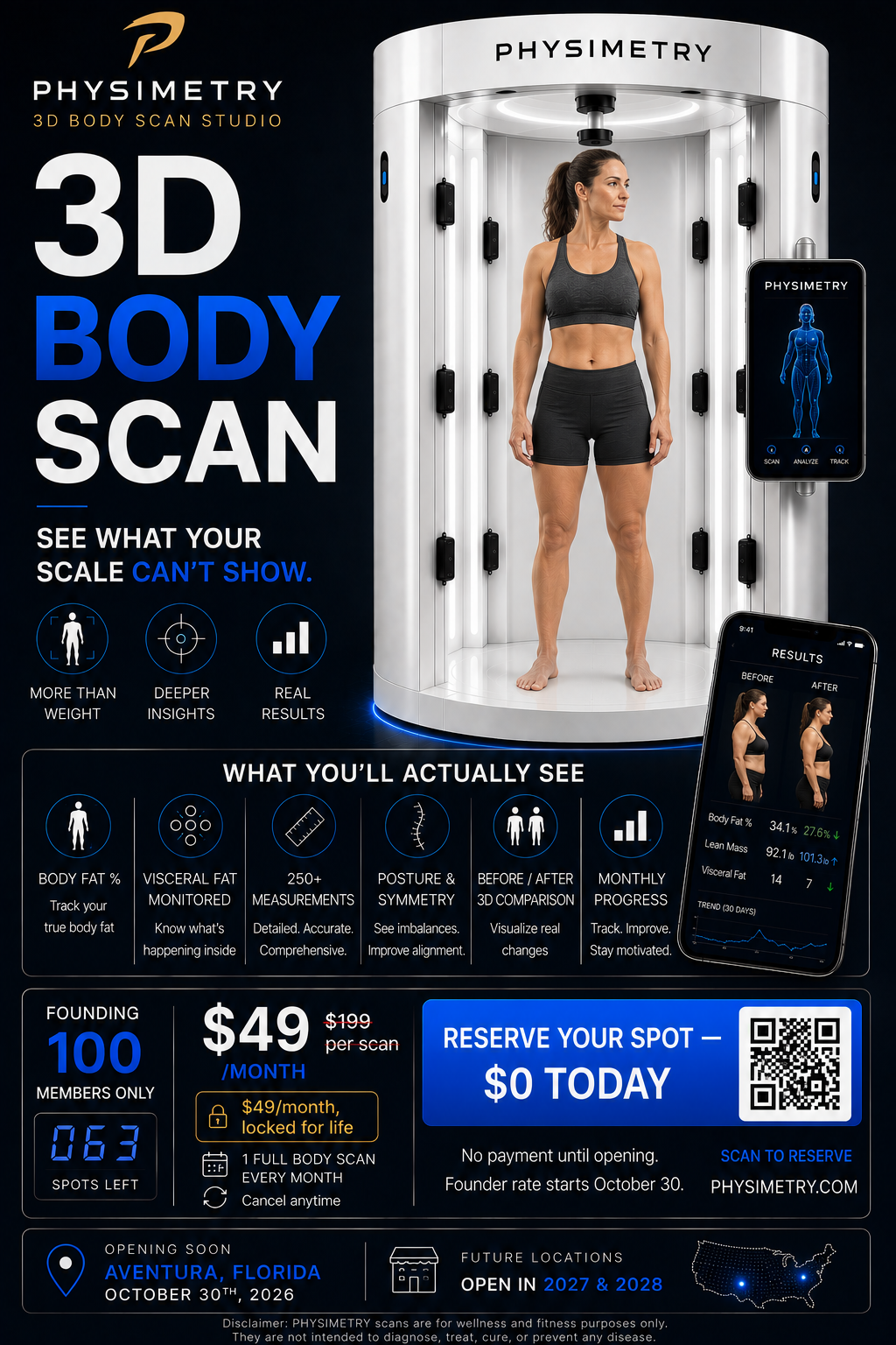 PHYSIMETRY 3D body scan cabin